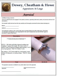 Jewelers Appraisal